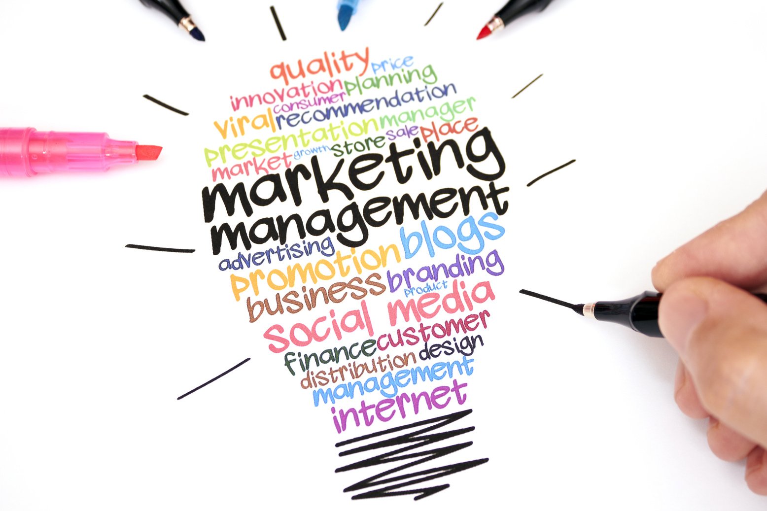 Marketing Management